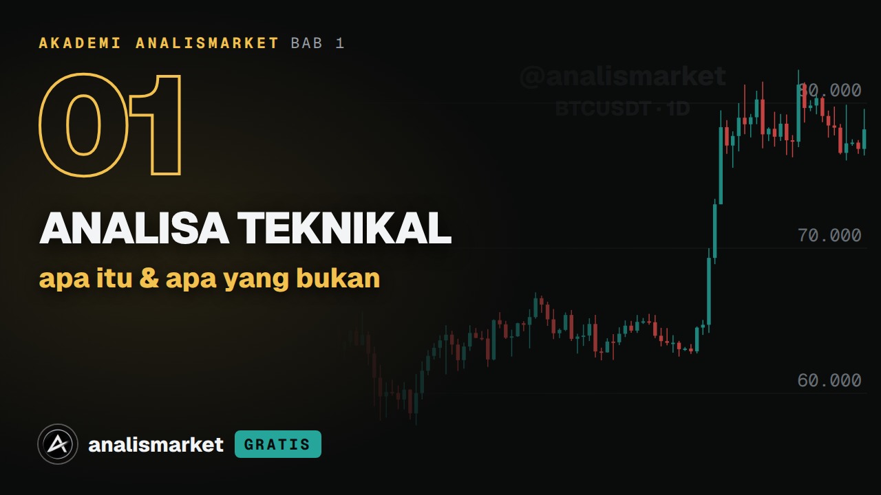 Pelajaran pertama: apa itu analisa teknikal