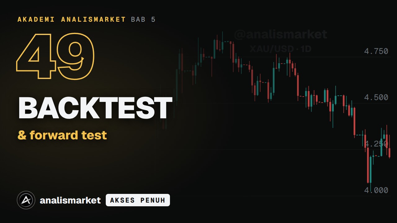 Sampul Backtest manual & forward test