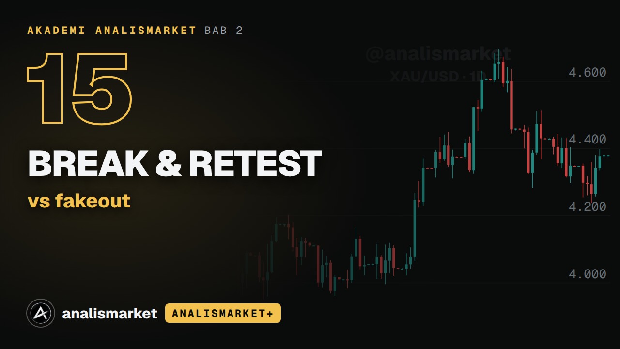 Sampul Break, retest, fakeout