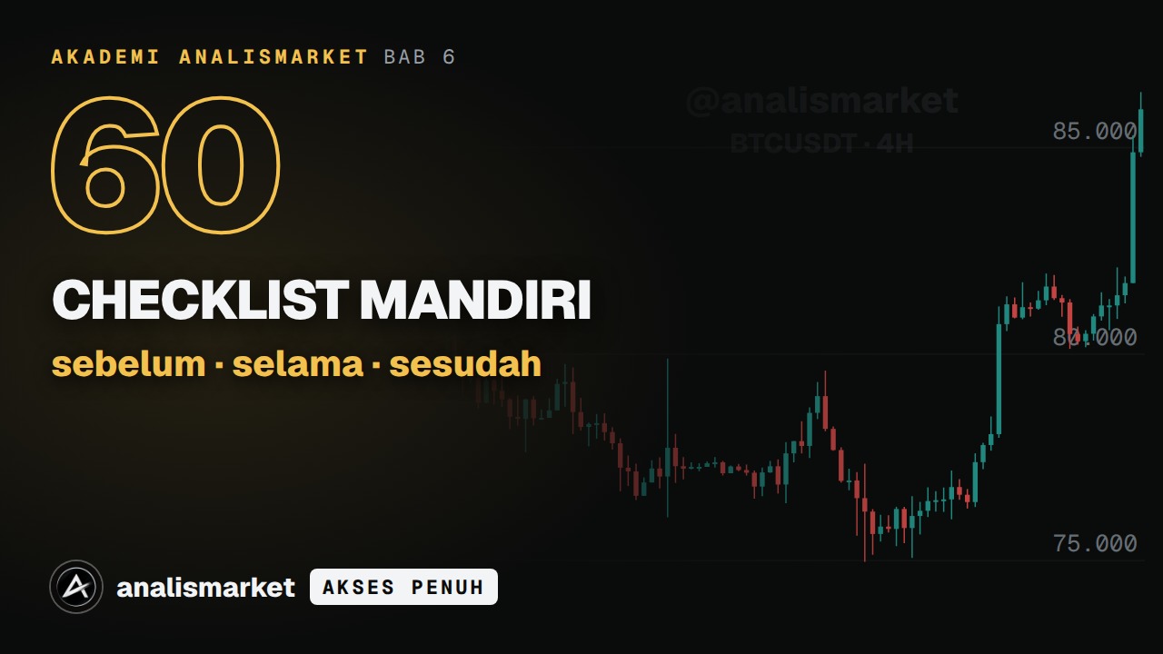 Sampul Checklist trading mandiri