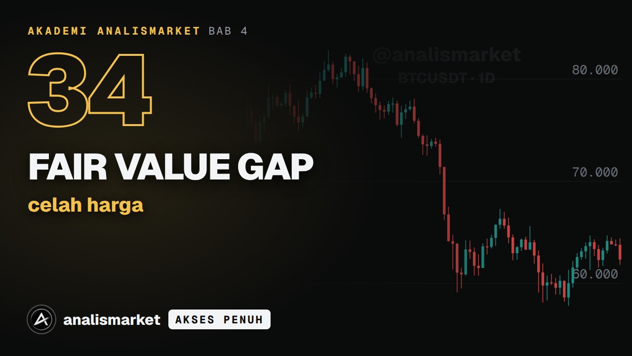Sampul Fair Value Gap
