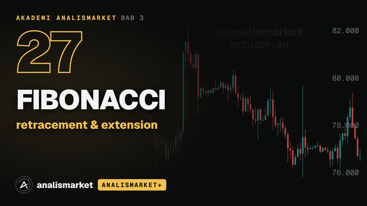 Sampul Fibonacci retracement & extension