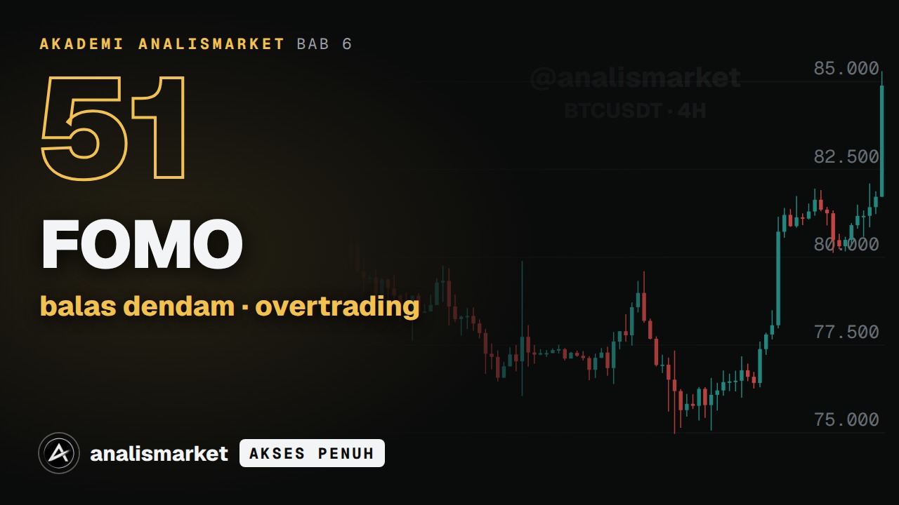 Sampul FOMO, balas dendam, overtrading