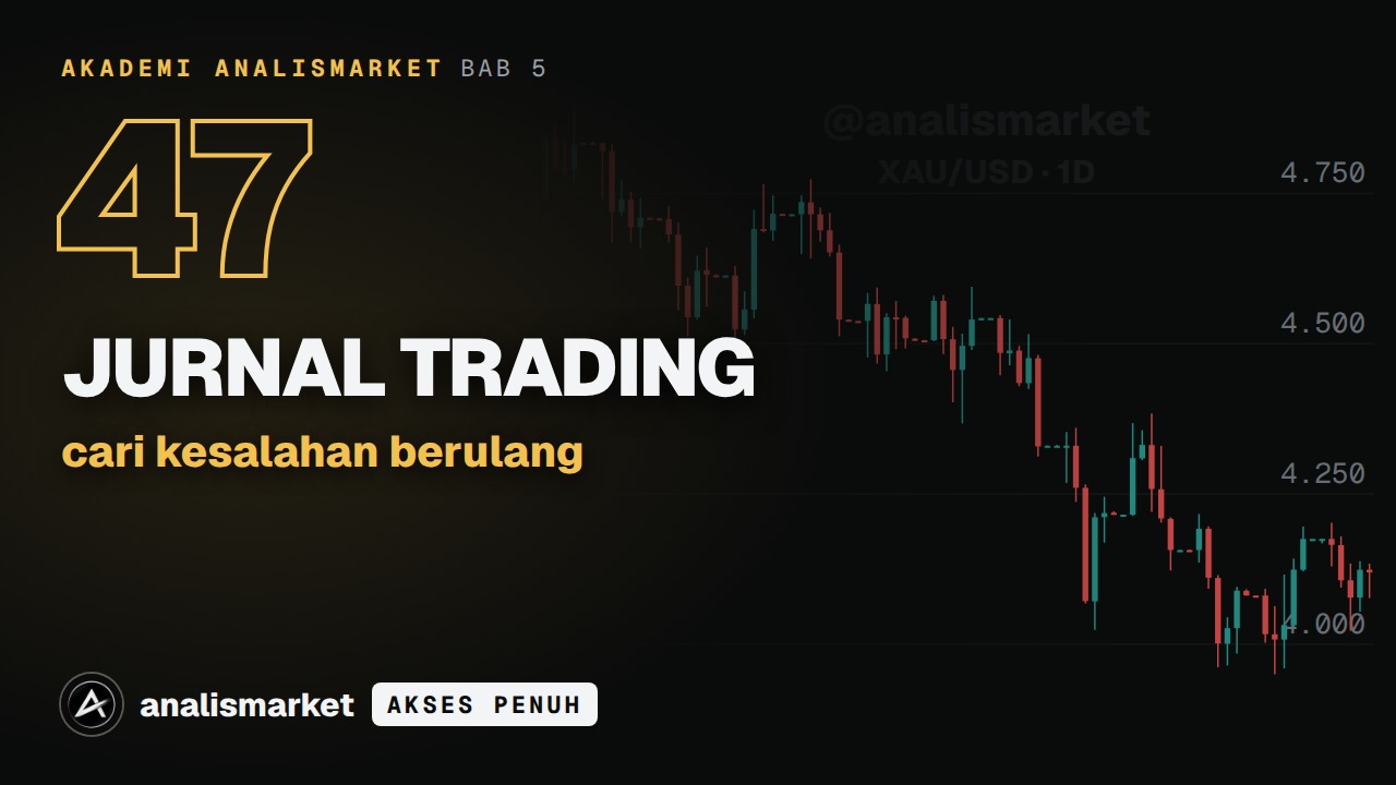 Sampul Jurnal trading