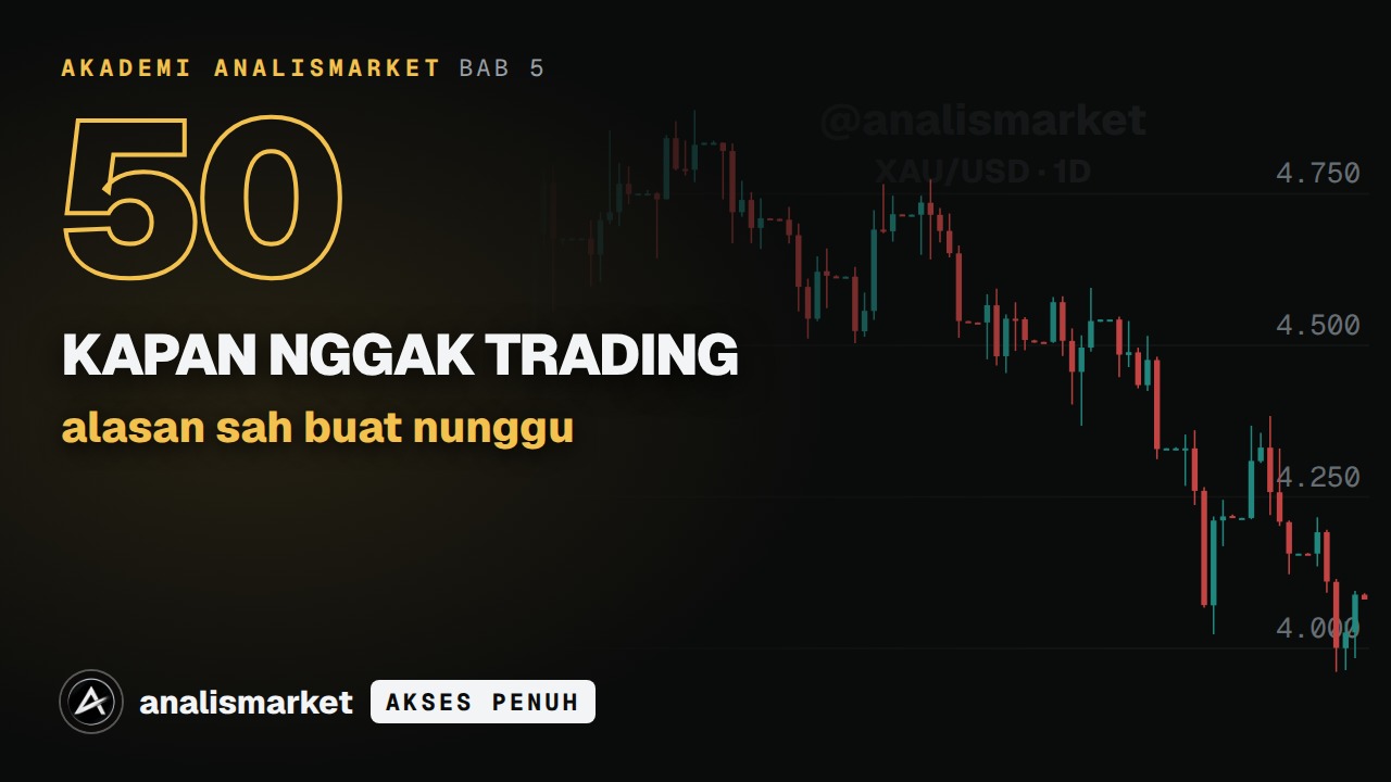 Sampul Kapan tidak trading