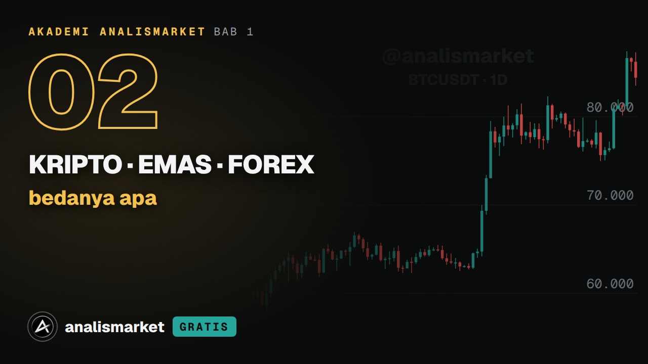 Sampul Kripto, emas, forex: bedanya