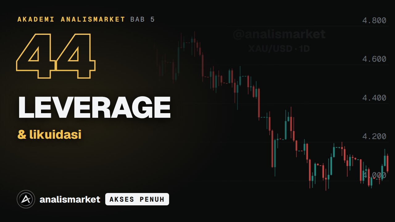 Sampul Leverage & likuidasi
