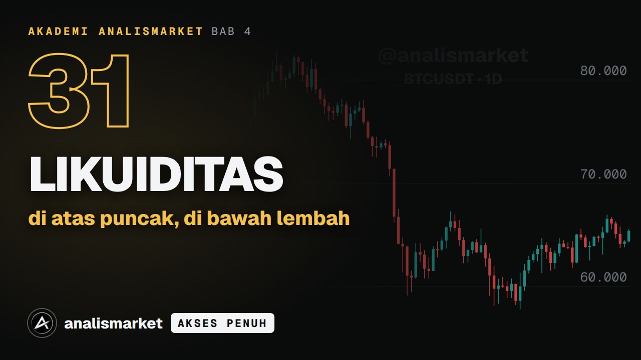 Sampul Likuiditas