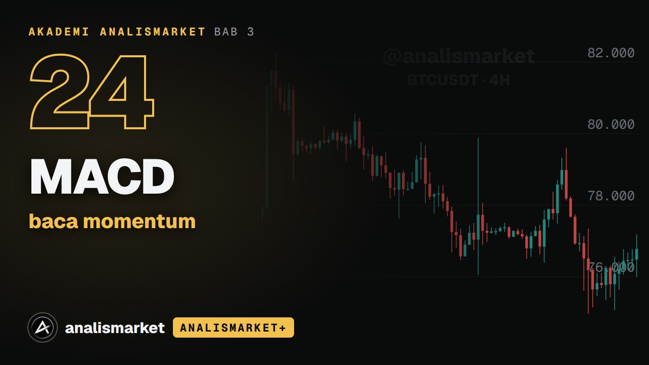 Sampul MACD