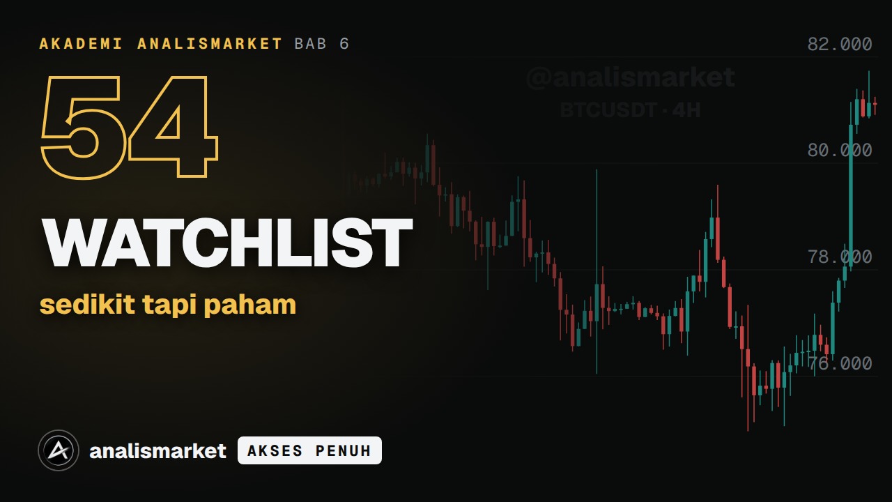 Sampul Menyusun watchlist
