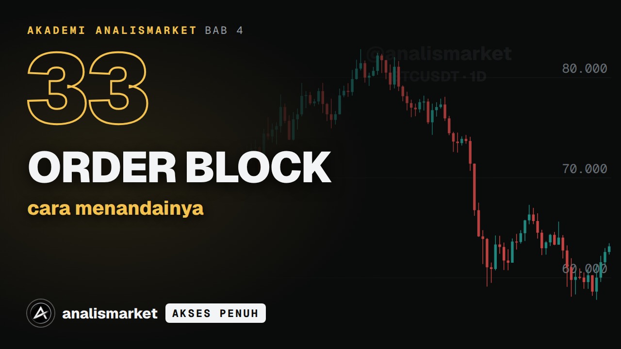 Sampul Order block