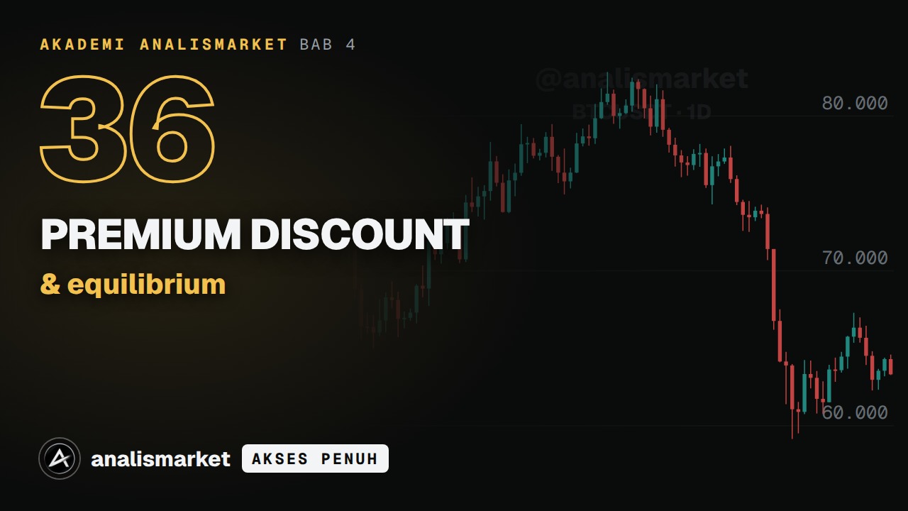 Sampul Premium, discount & equilibrium