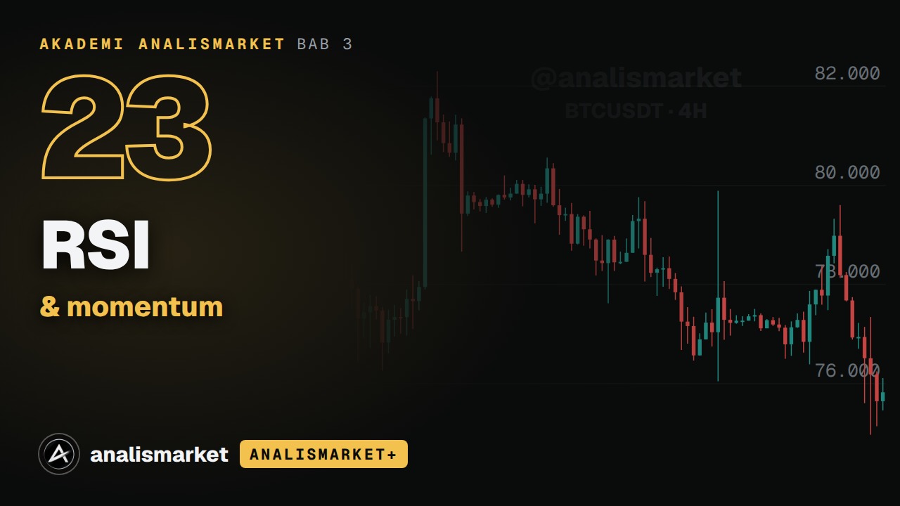 Sampul RSI & momentum