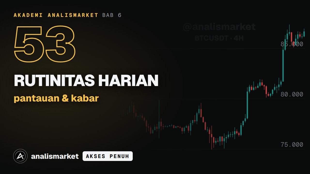 Sampul Rutinitas harian dengan pantauan, kabar & Cek Banyak
