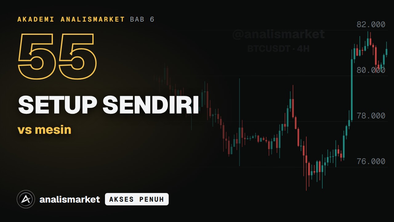Sampul Menilai setup sendiri vs mesin