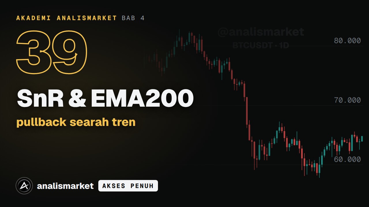 Sampul Setup SnR & EMA200 pullback