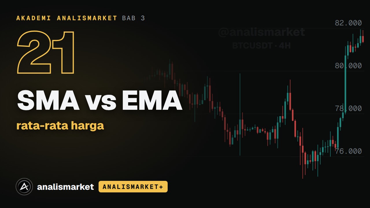 Sampul SMA vs EMA