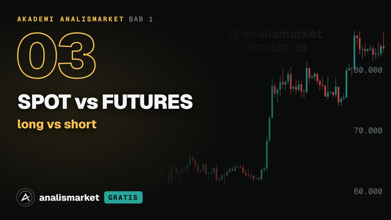 Sampul Spot vs futures, long vs short