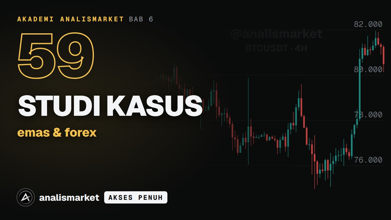 Sampul Studi kasus emas/forex