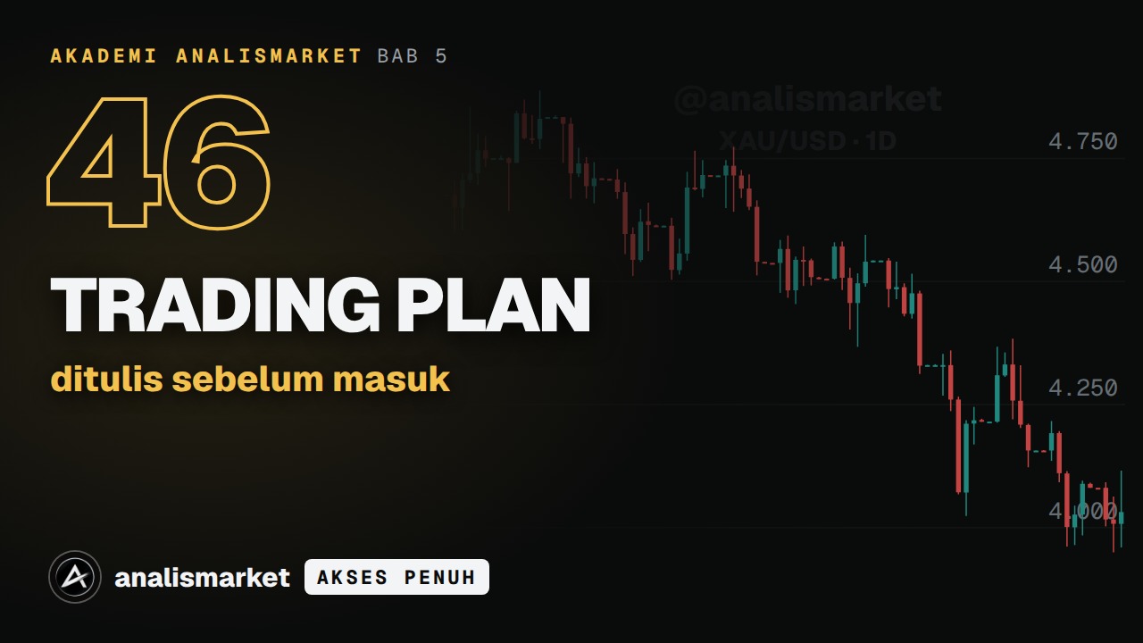 Sampul Trading plan tertulis